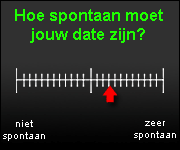 Adverteren bij Daisycon