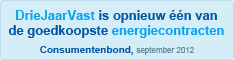 Adverteren bij Daisycon